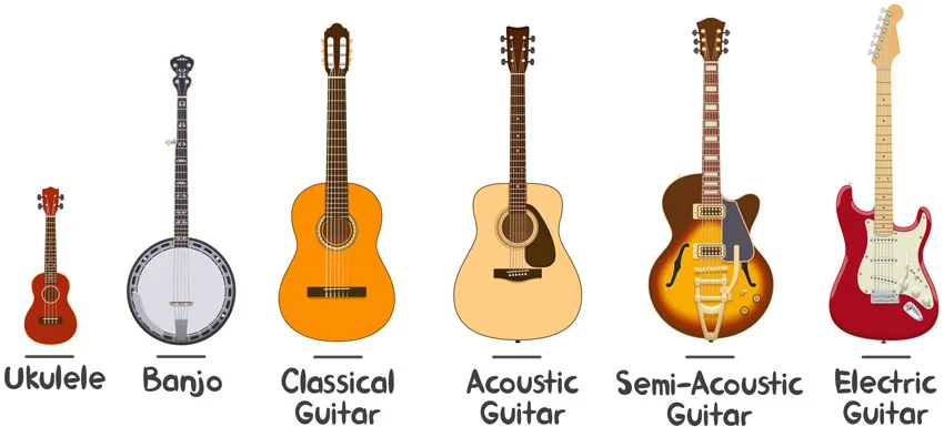 Instruments